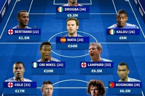 重磅！AC米兰再遭质疑备战法国杯今夜菲尼克斯太阳调整名单以备欧冠，今夜切尔西门线救险——足总杯节点到来的简单介绍多米体育官网