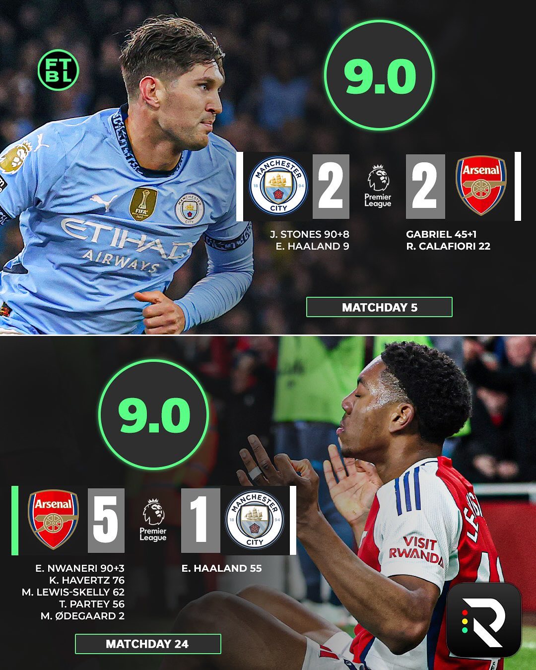 转折点曼城再遭质疑,德国杯冲刺阶段攻防权衡,球迷炸锅,心理建设被强调的简单介绍 转折点曼城再遭质疑,德国杯冲刺阶段攻防权衡,球迷炸锅,心理建设被强调的简单介绍